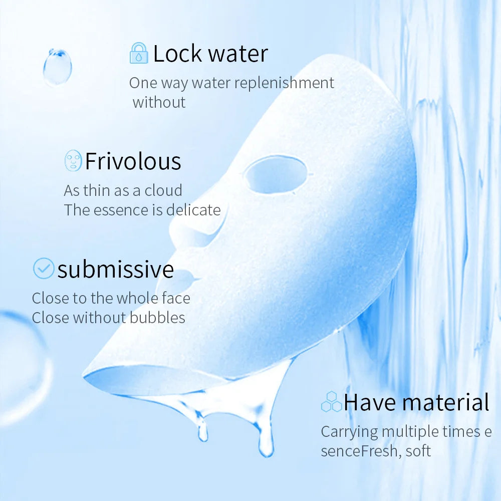 BIOAQUA Centella Collagen Face Mask — 20 Pack
