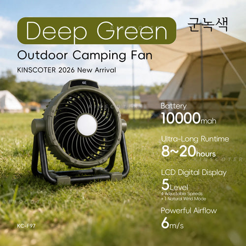 6-in-1 Rechargeable Portable Camping Fan — 20,000mAh