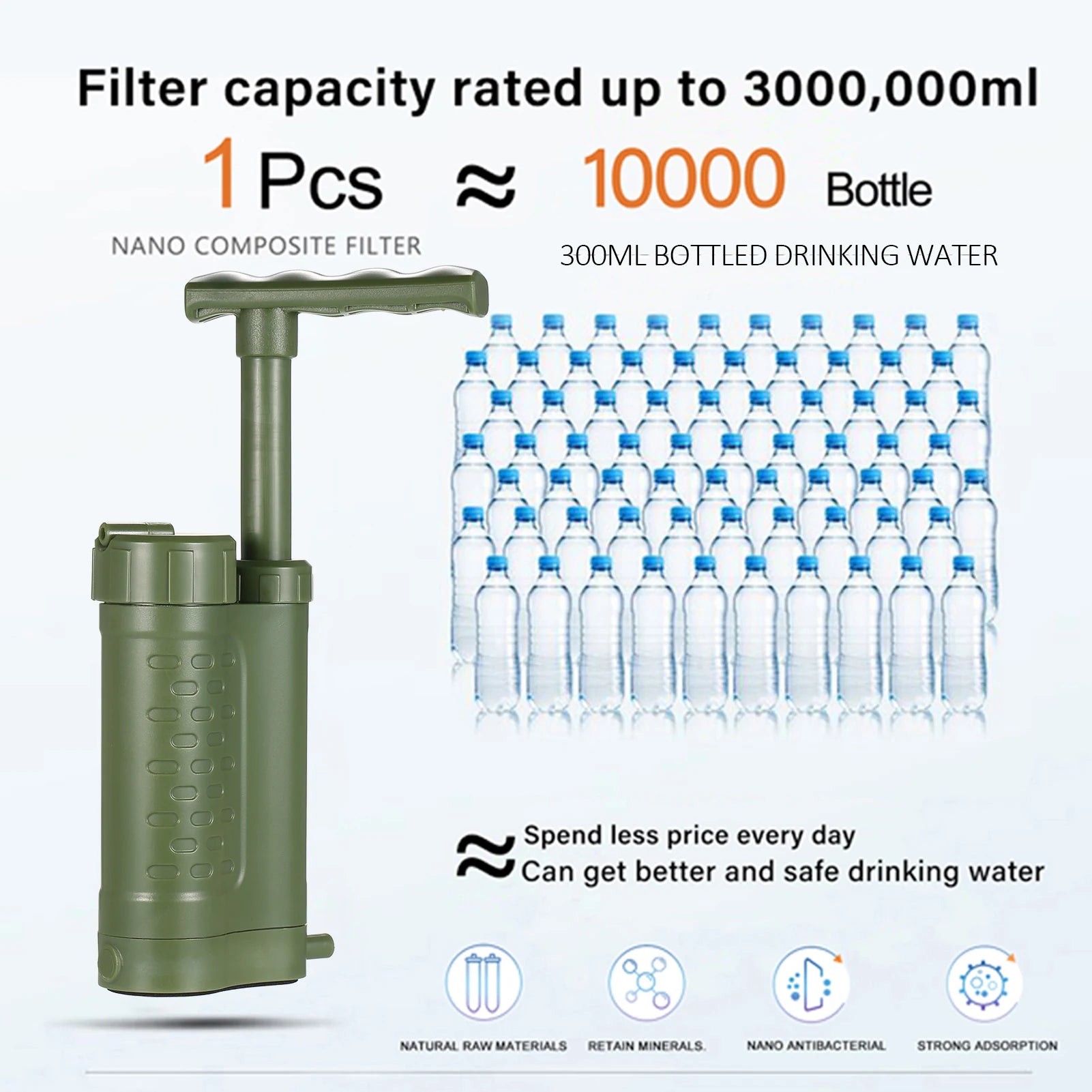 Water Purifier Pump Filtration System — 0.01 Micron