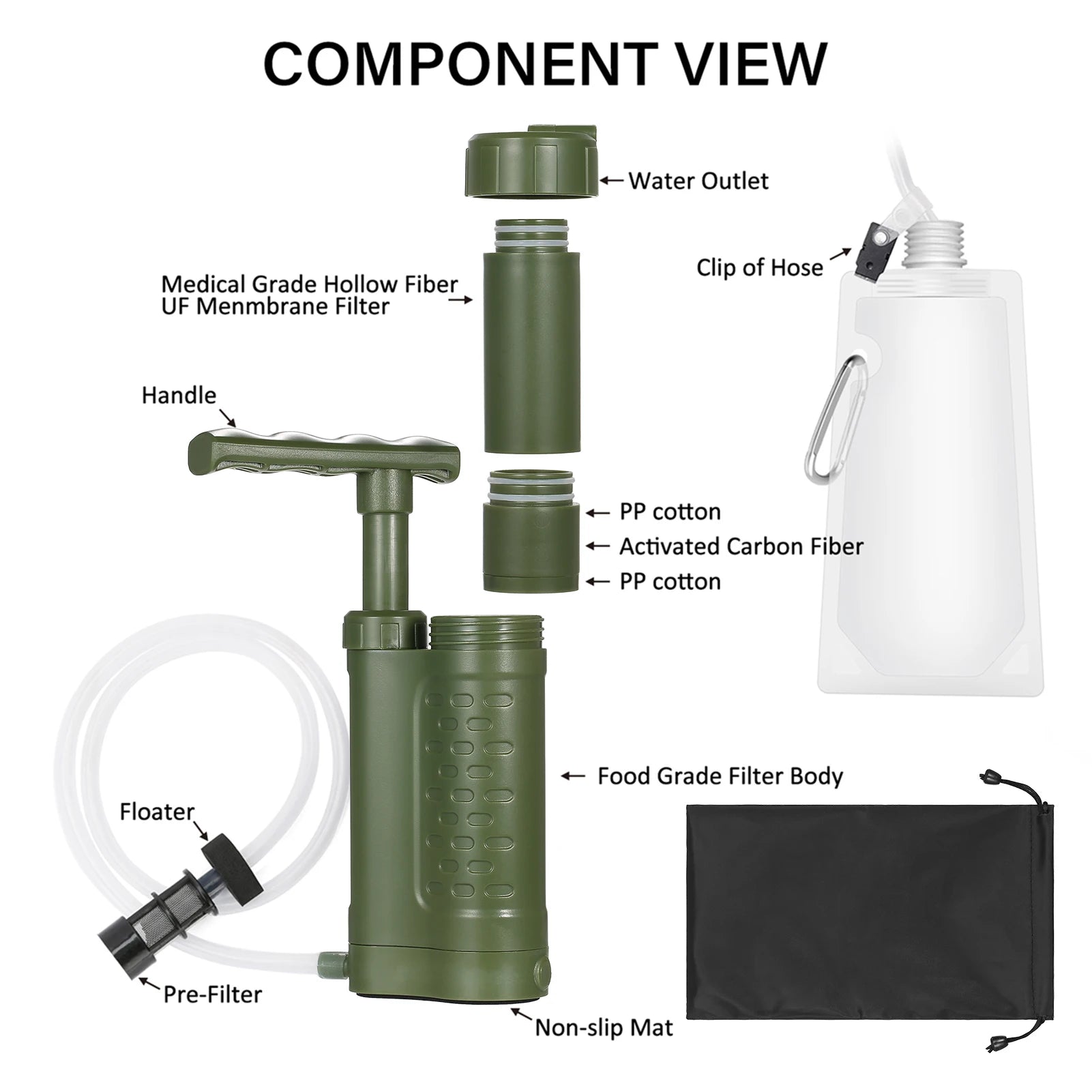 Water Purifier Pump Filtration System — 0.01 Micron