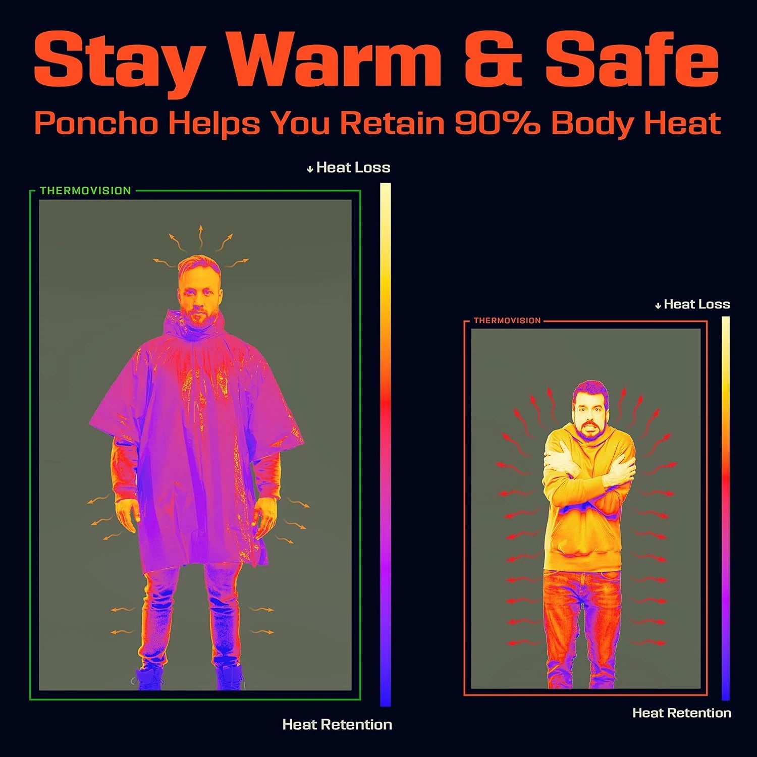 Emergency Thermal Blanket Rain Poncho