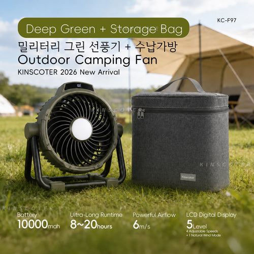 6-in-1 Rechargeable Portable Camping Fan — 20,000mAh