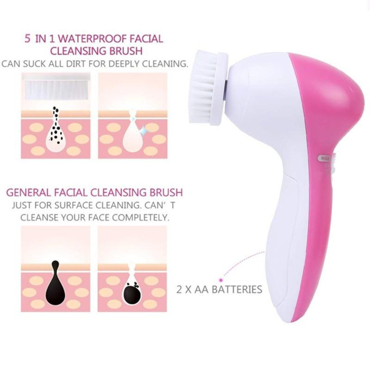 5-in-1 Face Massage Cleansing Brush Set
